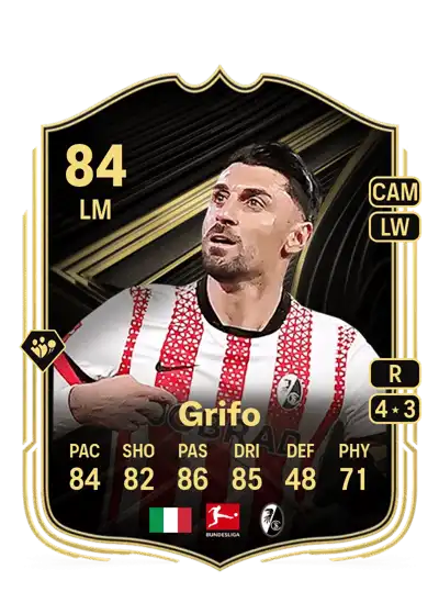 EA FC Vincenzo Grifo Team of the Week