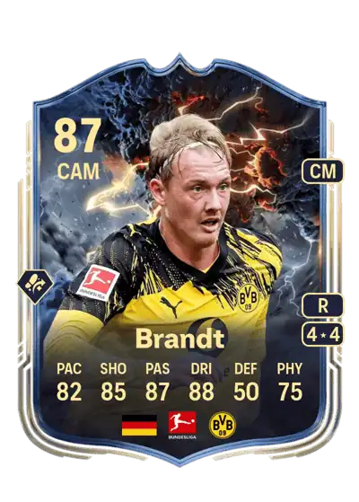 EA FC Julian Brandt Thunderstruck