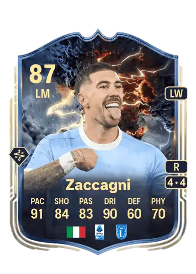 EA FC Mattia Zaccagni Thunderstruck
