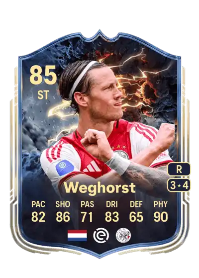 EA FC Wout Weghorst Thunderstruck