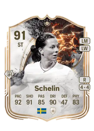 EA FC Lotta Schelin Thunderstruck ICON