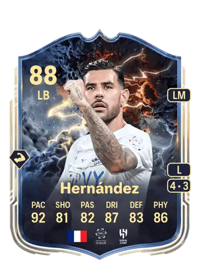 EA FC Theo Hernández Thunderstruck