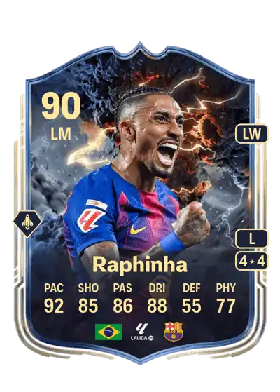 EA FC Raphinha Thunderstruck