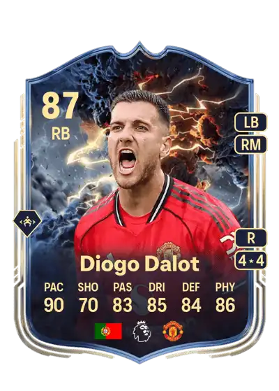 EA FC Diogo Dalot Thunderstruck