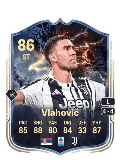 EA FC Dušan Vlahović Thunderstruck