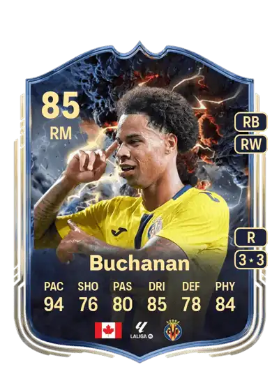 EA FC Tajon Buchanan Thunderstruck