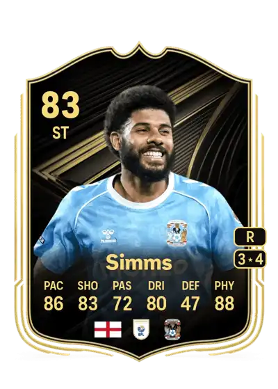 EA FC Ellis Simms Team of the Week