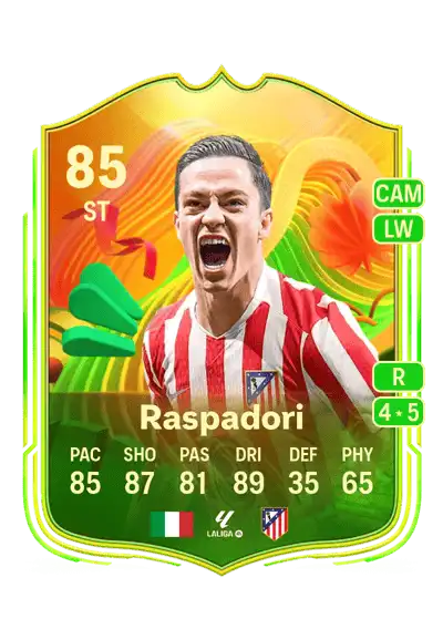 EA FC Giacomo Raspadori World Tour
