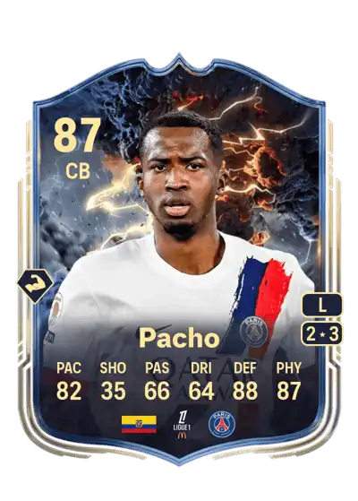 EA FC Willian Pacho Thunderstruck