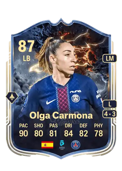 EA FC Olga Carmona Thunderstruck