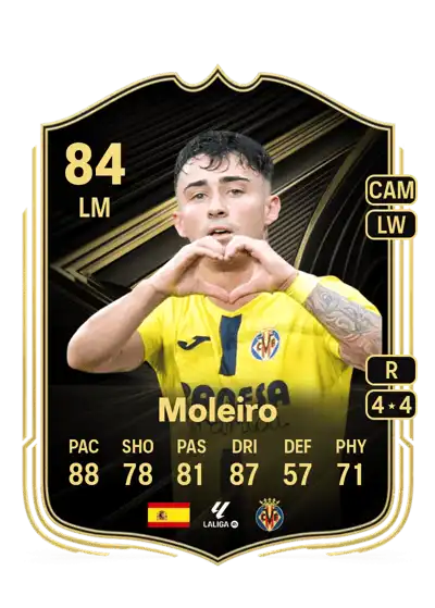 EA FC Moleiro Team of the Week