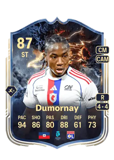 EA FC Melchie Dumornay Thunderstruck