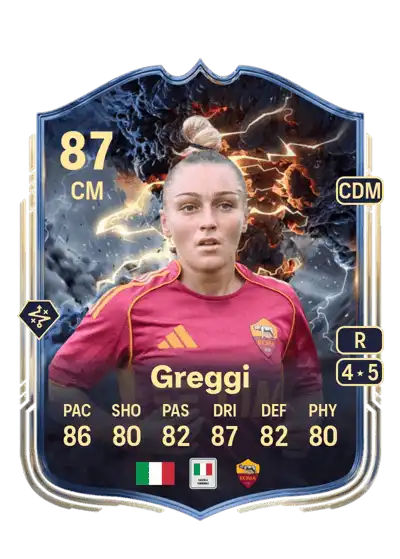 EA FC Giada Greggi Thunderstruck