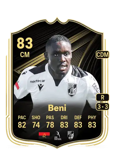 EA FC Beni Team of the Week