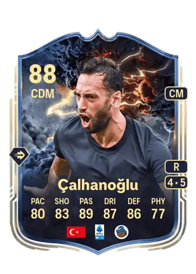 EA FC Hakan Çalhanoğlu Thunderstruck