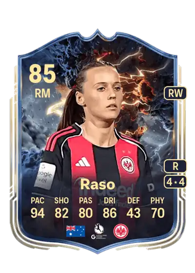 EA FC Hayley Raso Thunderstruck