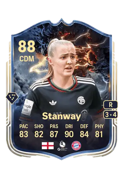 EA FC Georgia Stanway Thunderstruck