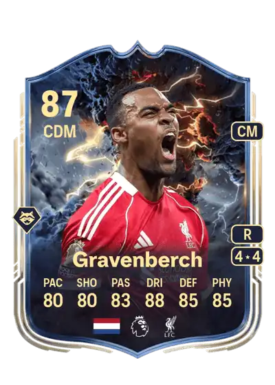 EA FC Ryan Gravenberch Thunderstruck
