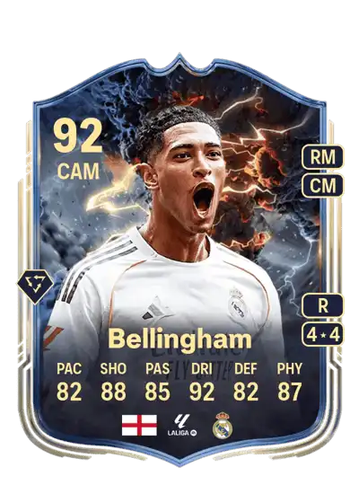 EA FC Jude Bellingham Thunderstruck
