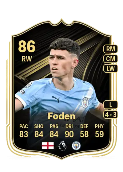 EA FC Phil Foden Team of the Week